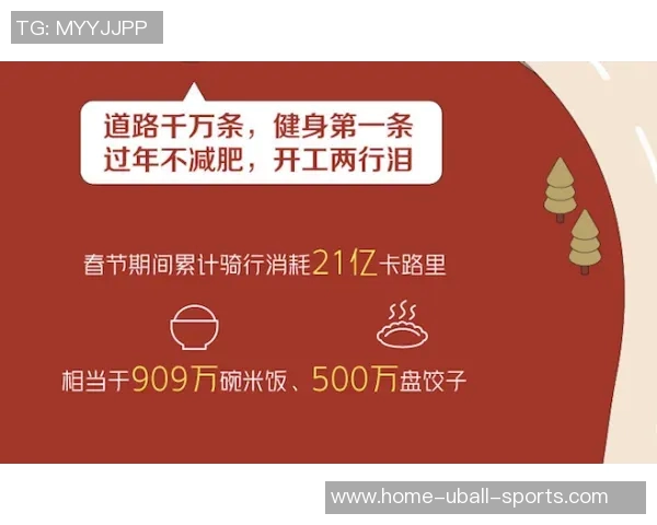 哈罗vs传统出行方式的全面对比与未来出行趋势分析